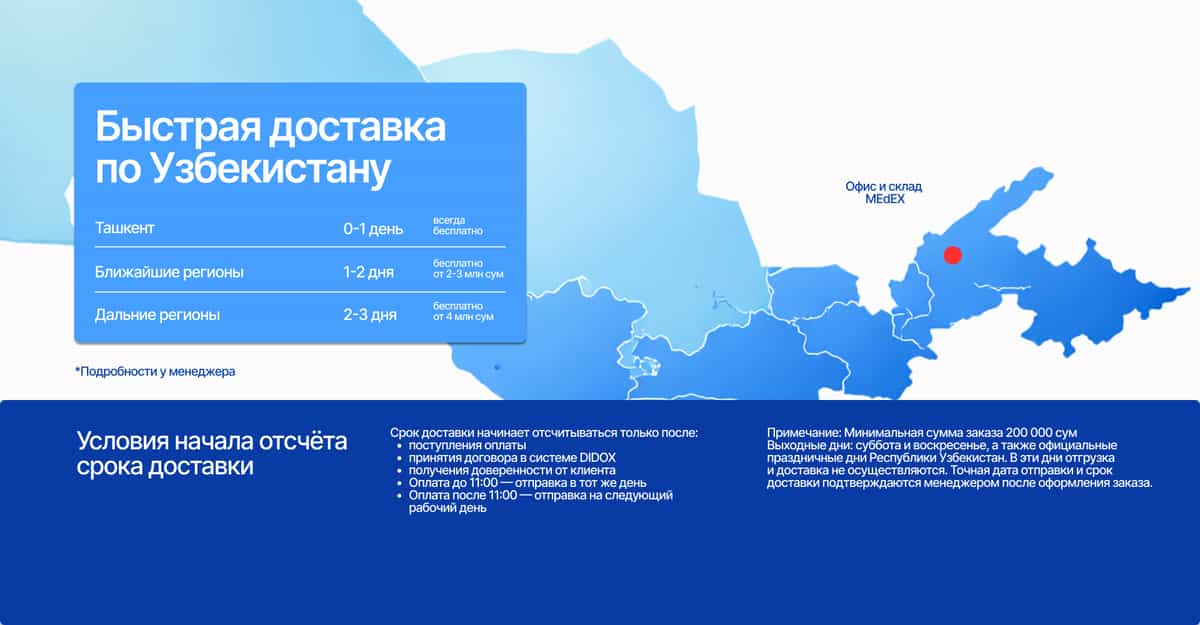Доставка